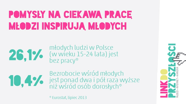 www.linkdoprzyszlosci.pl
