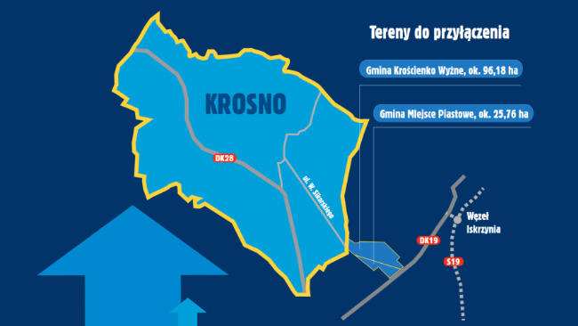Fot. archiwum UM Krosno