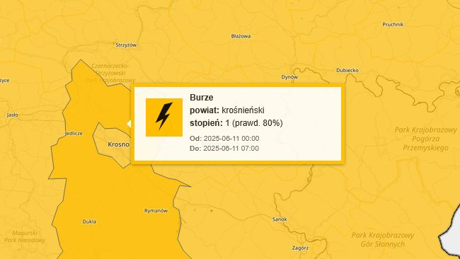 meteo.imgw.pl