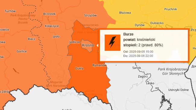 meteo.imgw.pl