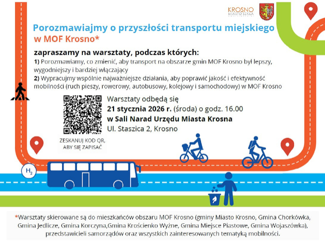 Fot. źródło: UM Krosno