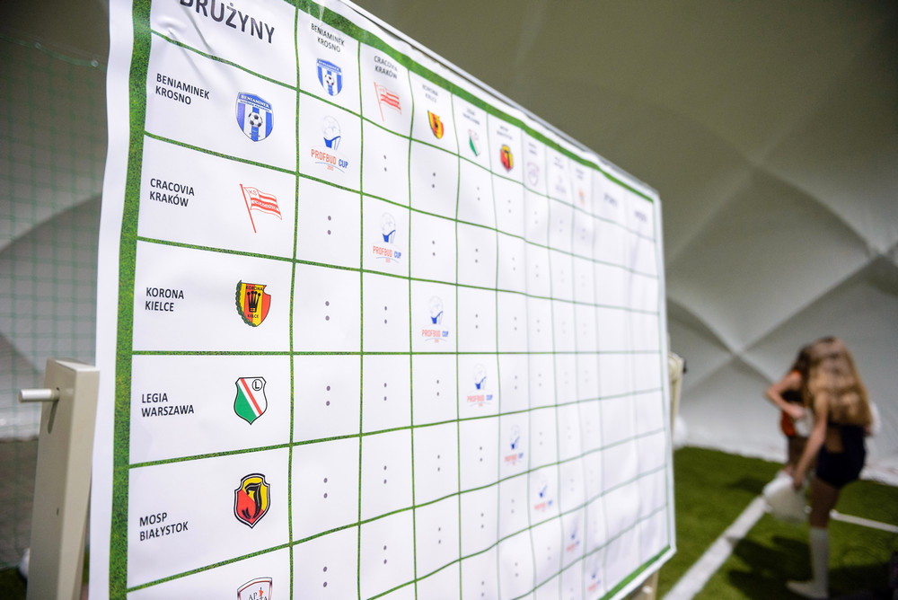 Inauguracja PROFBUD CUP 2015. Fot. Łukasz Jaracz