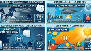 W poniedziałek opady przelotne, wtorek komfortowy, z korzystnym biometem.