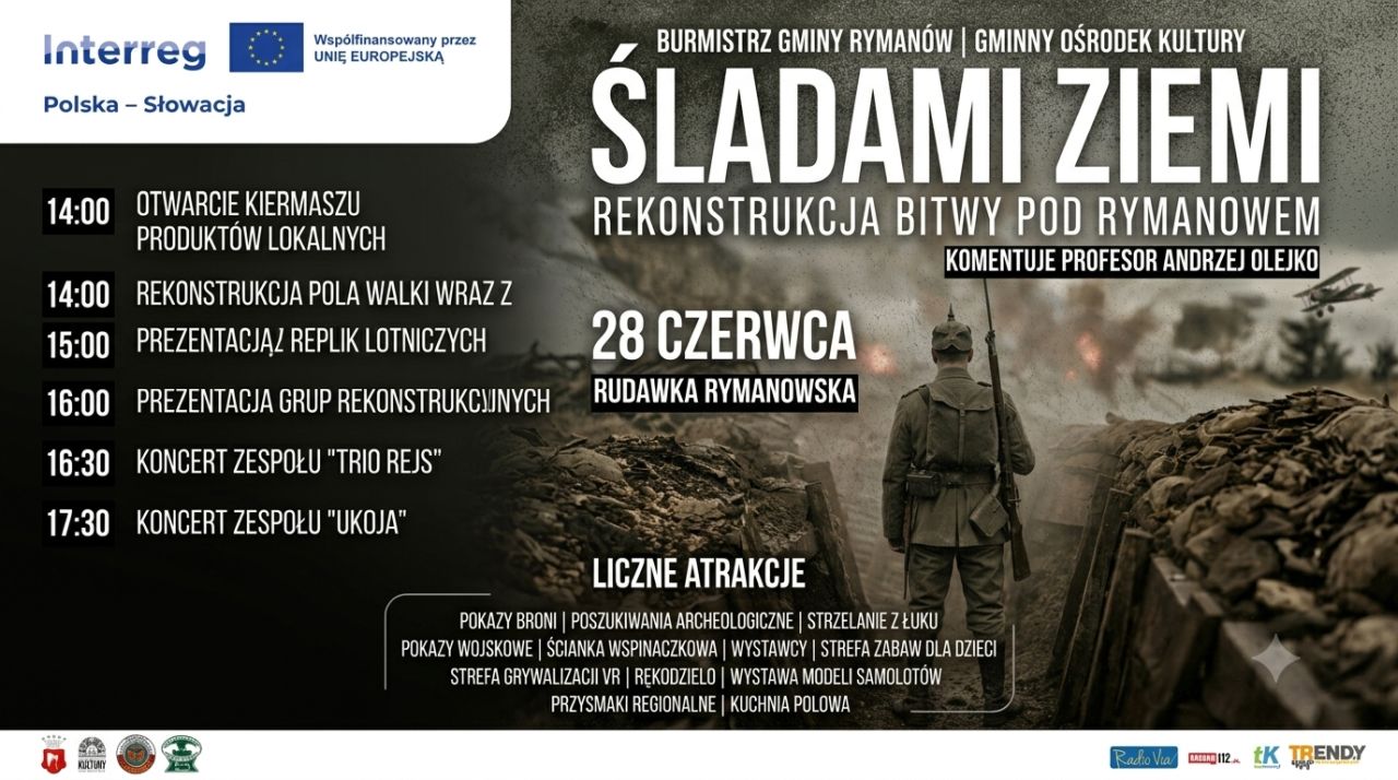 Żywa lekcja historii w Rudawce Rymanowskiej. Nadchodzi rekonstrukcja bitwy z czasów I wojny światowej