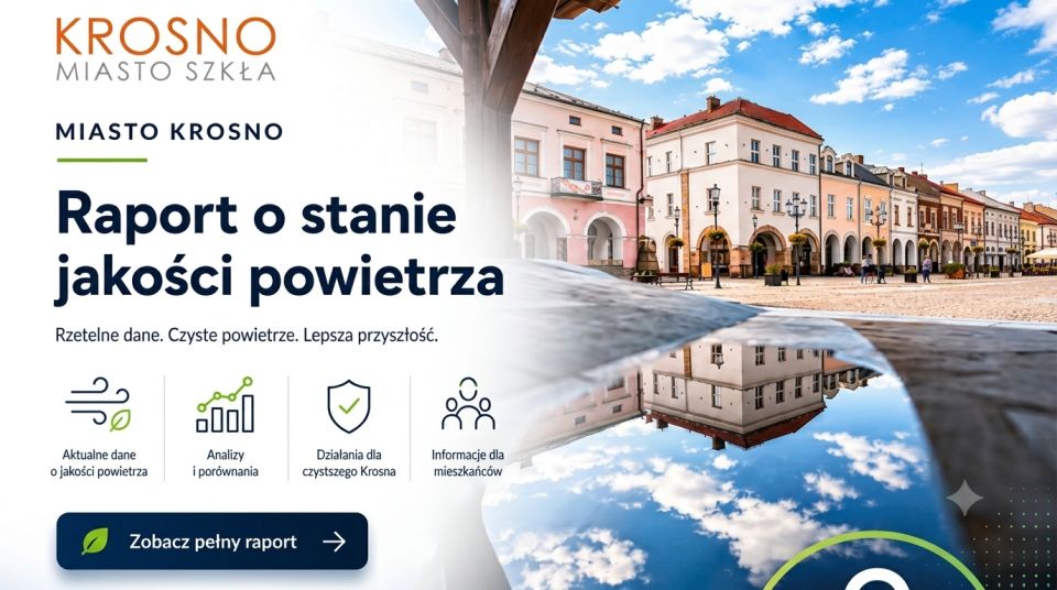 Czerwcowy raport o stanie jakości powietrza w Krośnie