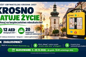 12 defibrylatorów i edukacja mieszkańców. „Krosno ratuje życie” w Budżecie Obywatelskim