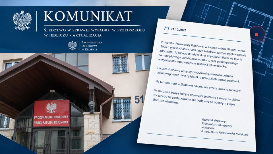 Przesłuchania i zwolnienie zatrzymanych po wypadku w przedszkolu w Jedliczu. Śledztwo w toku